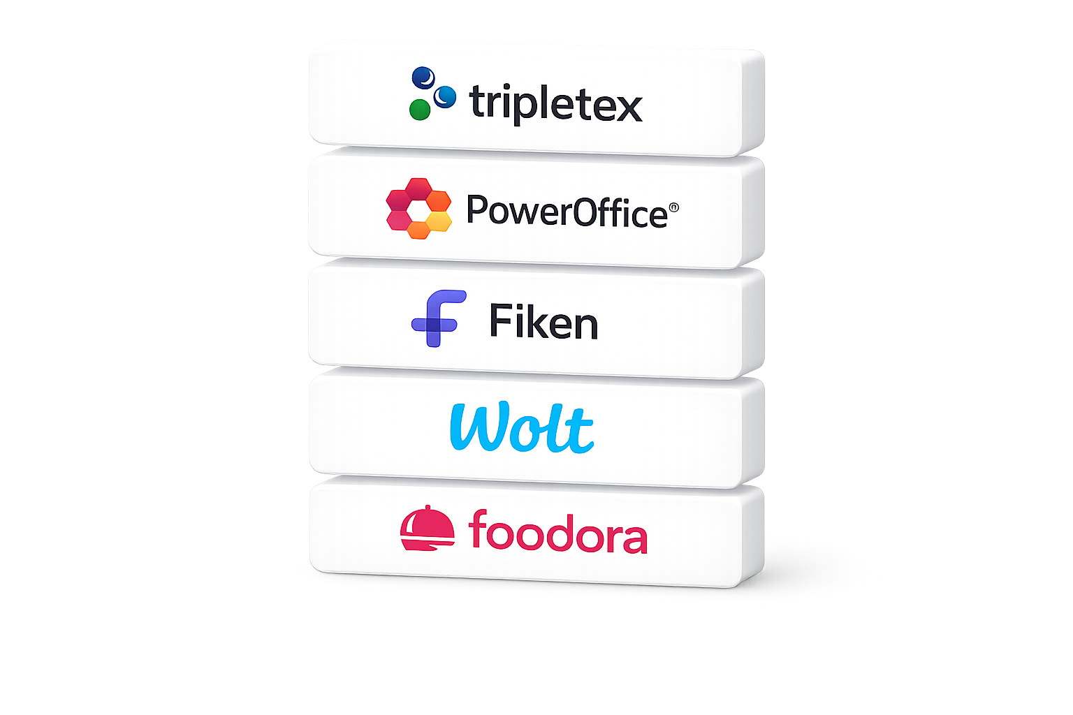 Integrations